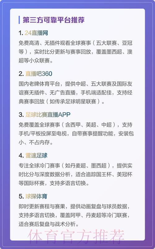 移动端世界杯直播平台精选推荐