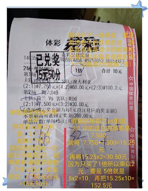 世界杯竞猜:如何挑选靠谱的博彩平台 世界杯竞猜:如何挑选靠谱的博彩平台