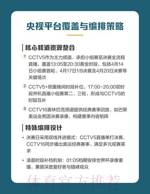 世界杯直播全攻略:超详细观赛指南 世界杯直播全攻略:超详细观赛指南