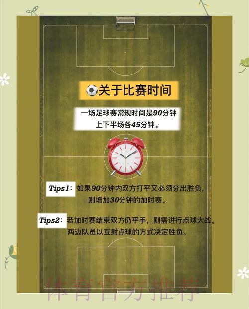 世界杯竞猜:完整参与指南与风险防范技巧 世界杯竞猜:完整参与指南与风险防范技巧