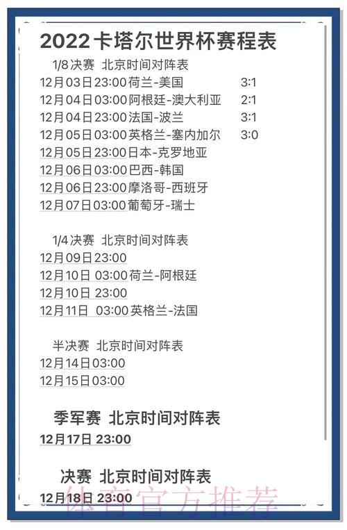 全球足球盛宴:世界杯赛事比分追踪与深度数据解析 全球足球盛宴:世界杯赛事比分追踪与深度数据解析