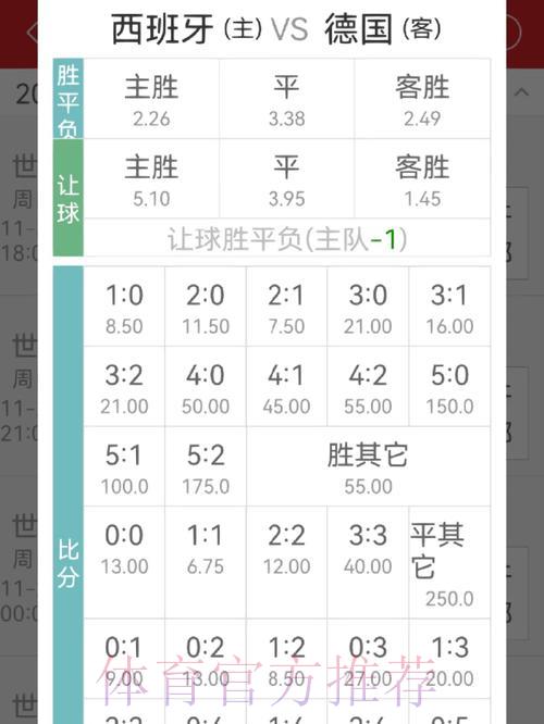 世界杯竞猜平台赔率分析与游戏技巧指南