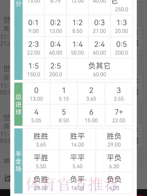 世界杯竞猜平台赔率分析与游戏技巧指南