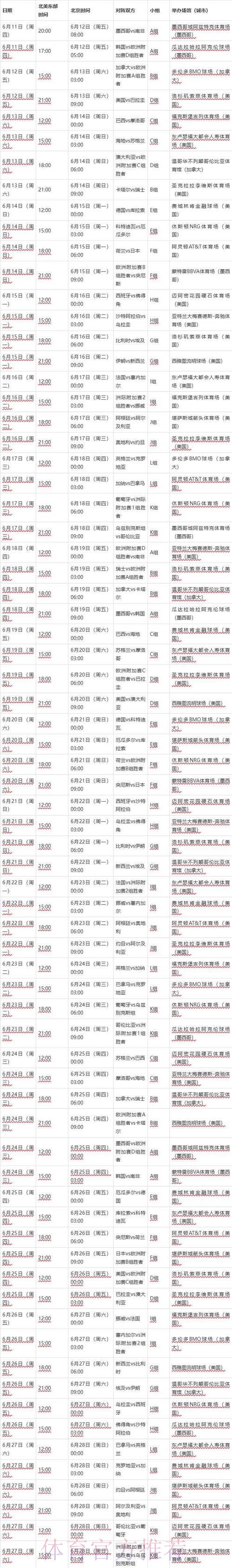 2026世界杯最新赛况实时比分速递