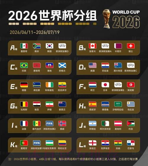 2026世界杯实时比分查询网站精选推荐