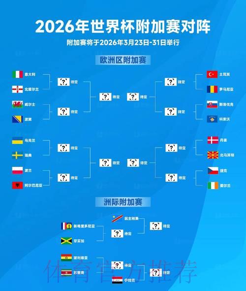 2026世界杯实时比分查询网站精选推荐
