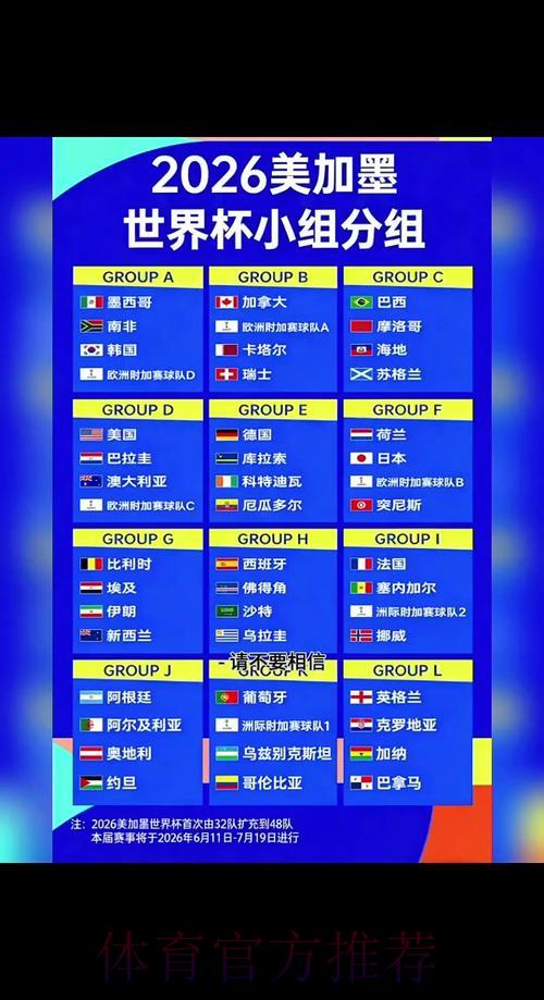 2026世界杯实时比分查询网站精选推荐