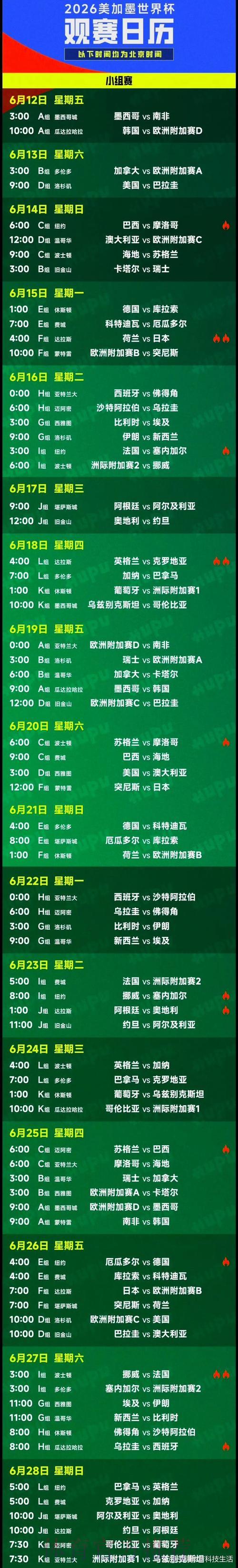 2026年世界杯决赛北京时间赛程全面解读