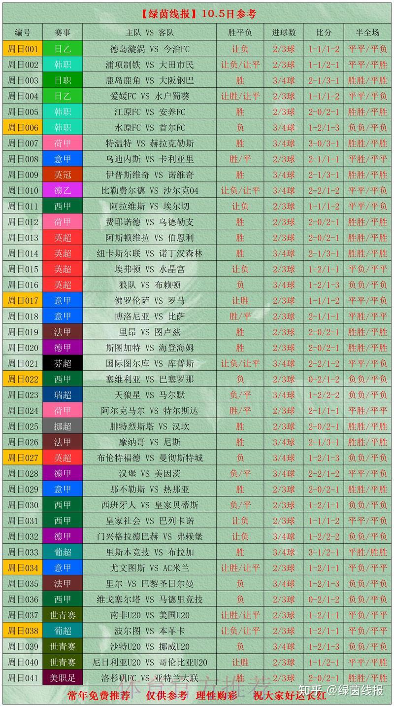 世界杯投注中心