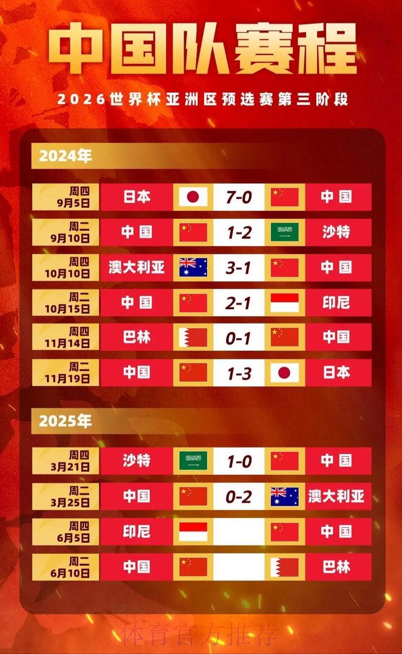 世界杯外围竞猜:深度解读赔率计算技巧与方法 世界杯外围竞猜:深度解读赔率计算技巧与方法
