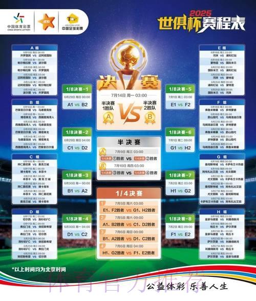 竞技数据赋能2026世界杯预测竞猜 竞技数据赋能2026世界杯预测竞猜