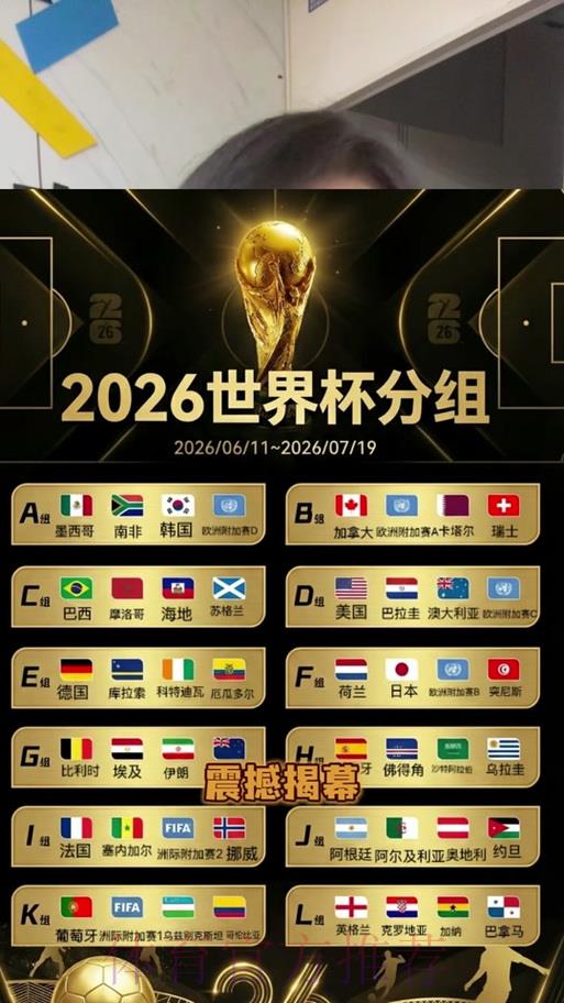 竞技数据赋能2026世界杯预测竞猜 竞技数据赋能2026世界杯预测竞猜