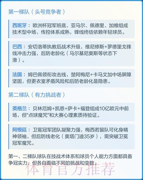2026年世界杯预测网页版终极使用指南 2026年世界杯预测网页版终极使用指南
