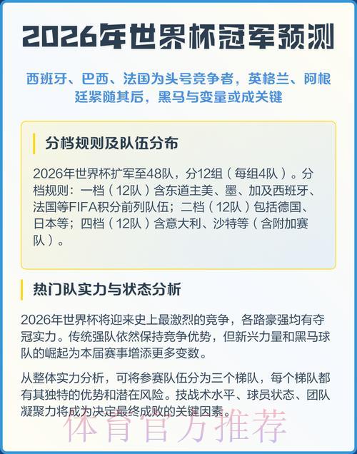 2026年世界杯预测网页版终极使用指南 2026年世界杯预测网页版终极使用指南