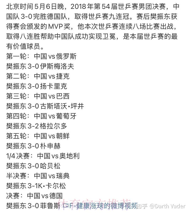 世界杯投注中心