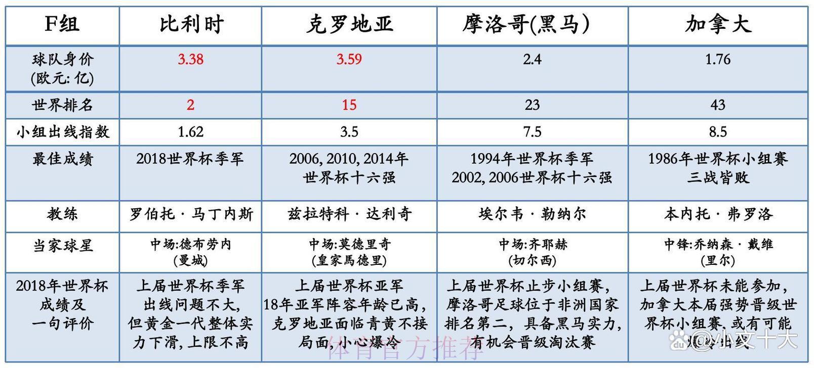 世界杯官方指定投注品牌全面解读:如何选择及其核心优势分析 世界杯官方指定投注品牌全面解读:如何选择及其核心优势分析