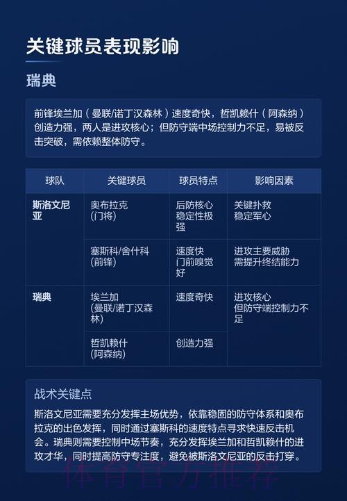 世界杯竞猜必备:顶尖预测技巧与赛事战略深度解析平台推荐 世界杯竞猜必备:顶尖预测技巧与赛事战略深度解析平台推荐