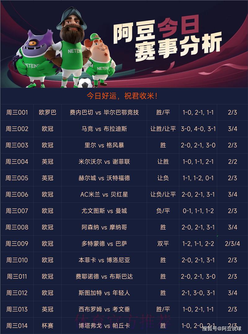世界杯投注中心