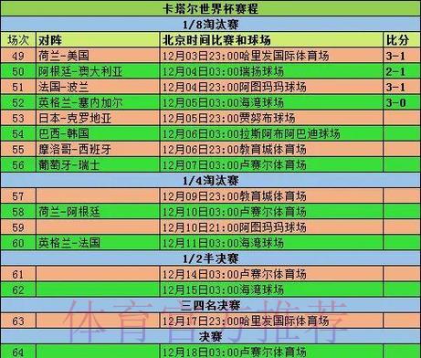 世界杯预选赛官方应用程序 世界杯预选赛官方应用程序
