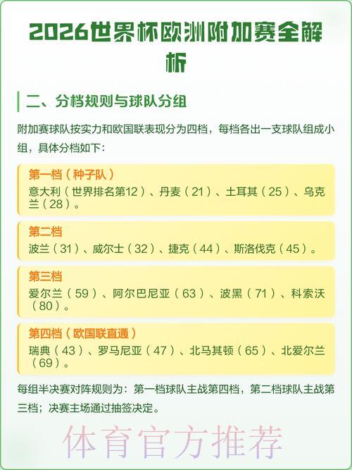 全面解析世界杯预测平台官方注册流程指南 全面解析世界杯预测平台官方注册流程指南