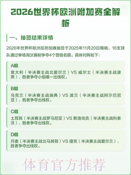 全面解析世界杯预测平台官方注册流程指南 全面解析世界杯预测平台官方注册流程指南