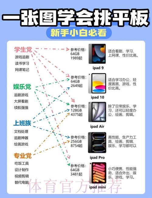 苹果设备观看世界杯预选赛实用指南