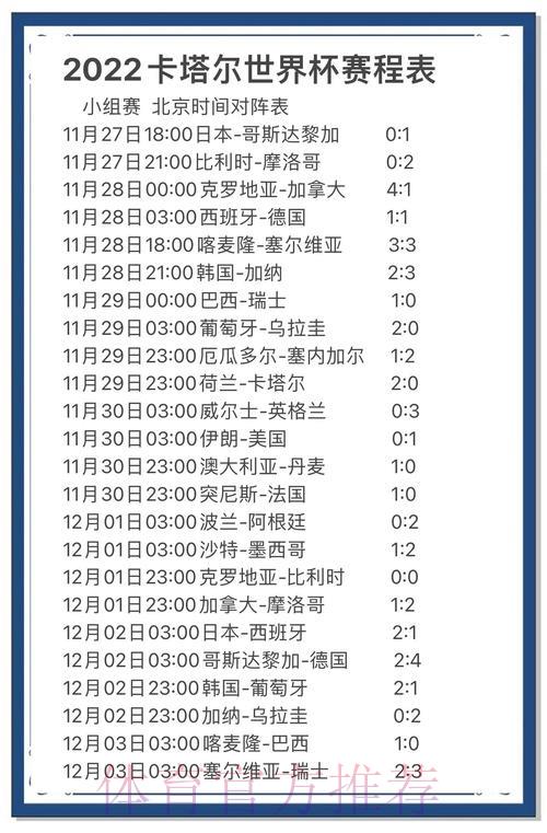 2026世界杯竞猜攻略：十招制胜秘籍助你大幅提升预测胜率