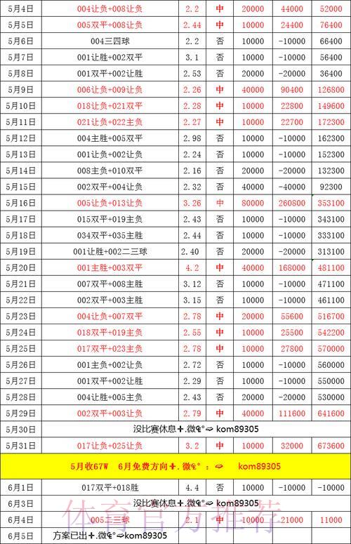 S16世界赛投注中心
