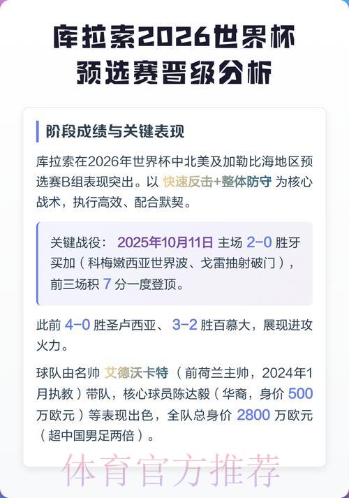 S16世界赛投注中心