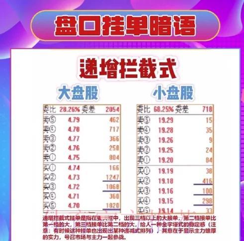 S16世界赛投注中心
