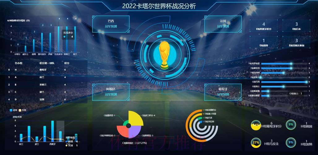S16世界赛投注中心